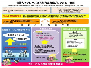 【福井大学】グローバル人材育成推進事業概要